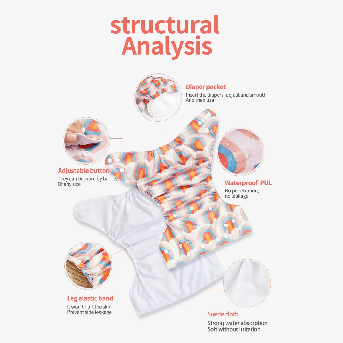 Elinfant, 3 uds., pañales de tela ajustables impermeables de talla única, pañales de tela reutilizables, pañales de tela de gamuza con bolsillo para 3-15kg - imagen 3