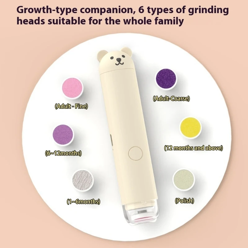 Cortauñas eléctrico de dibujos animados para bebé, herramienta pulidora de uñas para chico, Kit de cuidado para bebé, juego de manicura, cortaúñas fácil de recortar para recién nacido