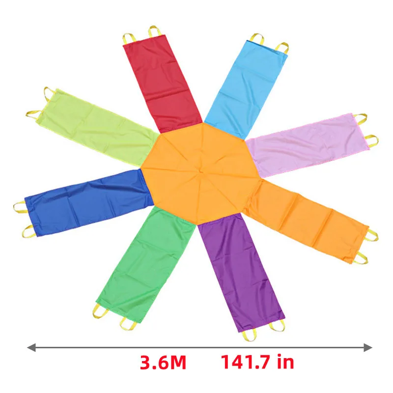 Size 3.6M