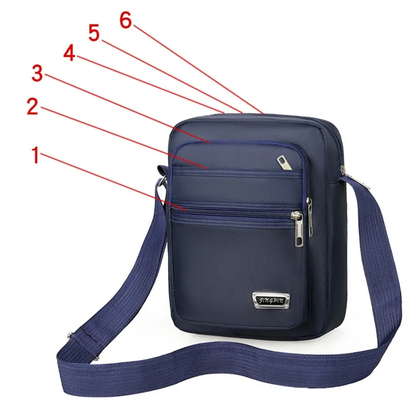 Six zipper blue