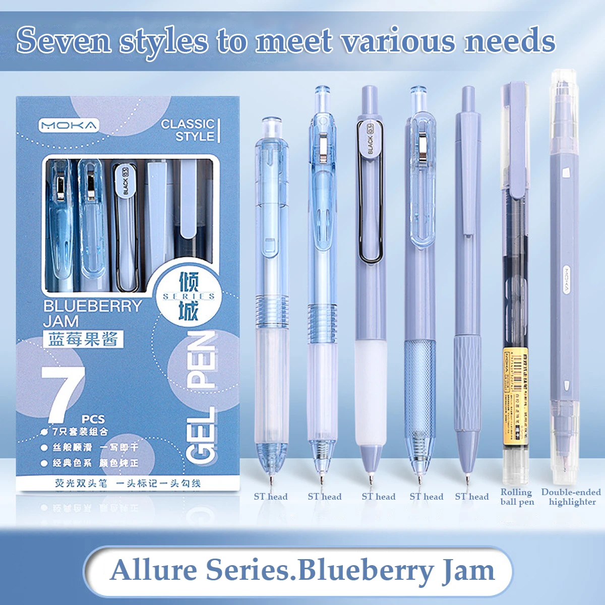 Blueberry Jam