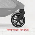 for Eos