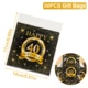 40th