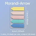 Morandi Arrow