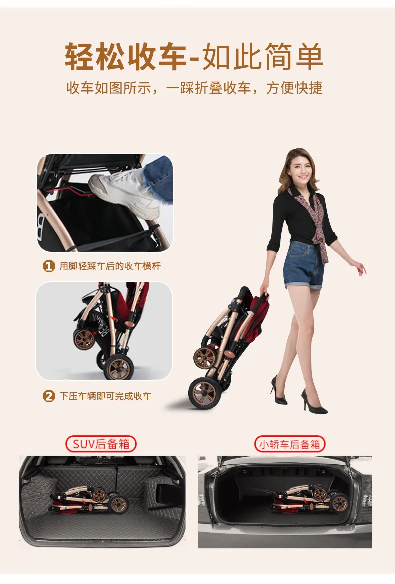 2021年3月31号整理