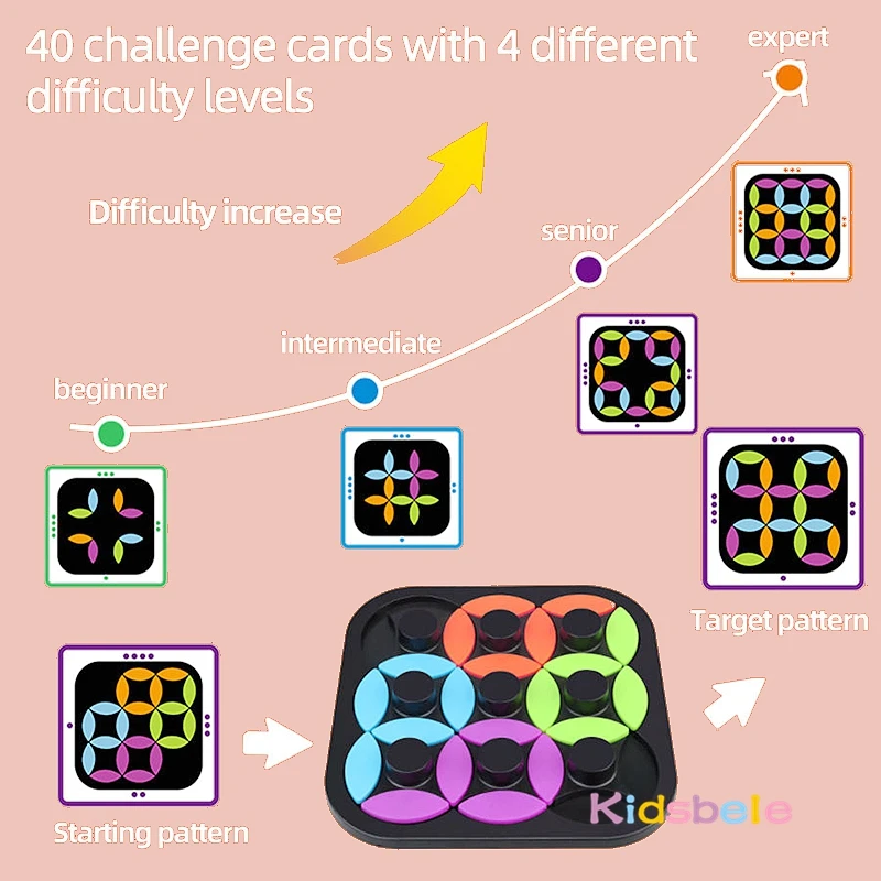 Juego de escritorio giratorio lógico temprano para niños, juguete rompecabezas con tarjetas, juego de rompecabezas giratorio para aliviar el estrés, juguetes de aprendizaje Montessori - imagen 2