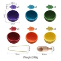 color set