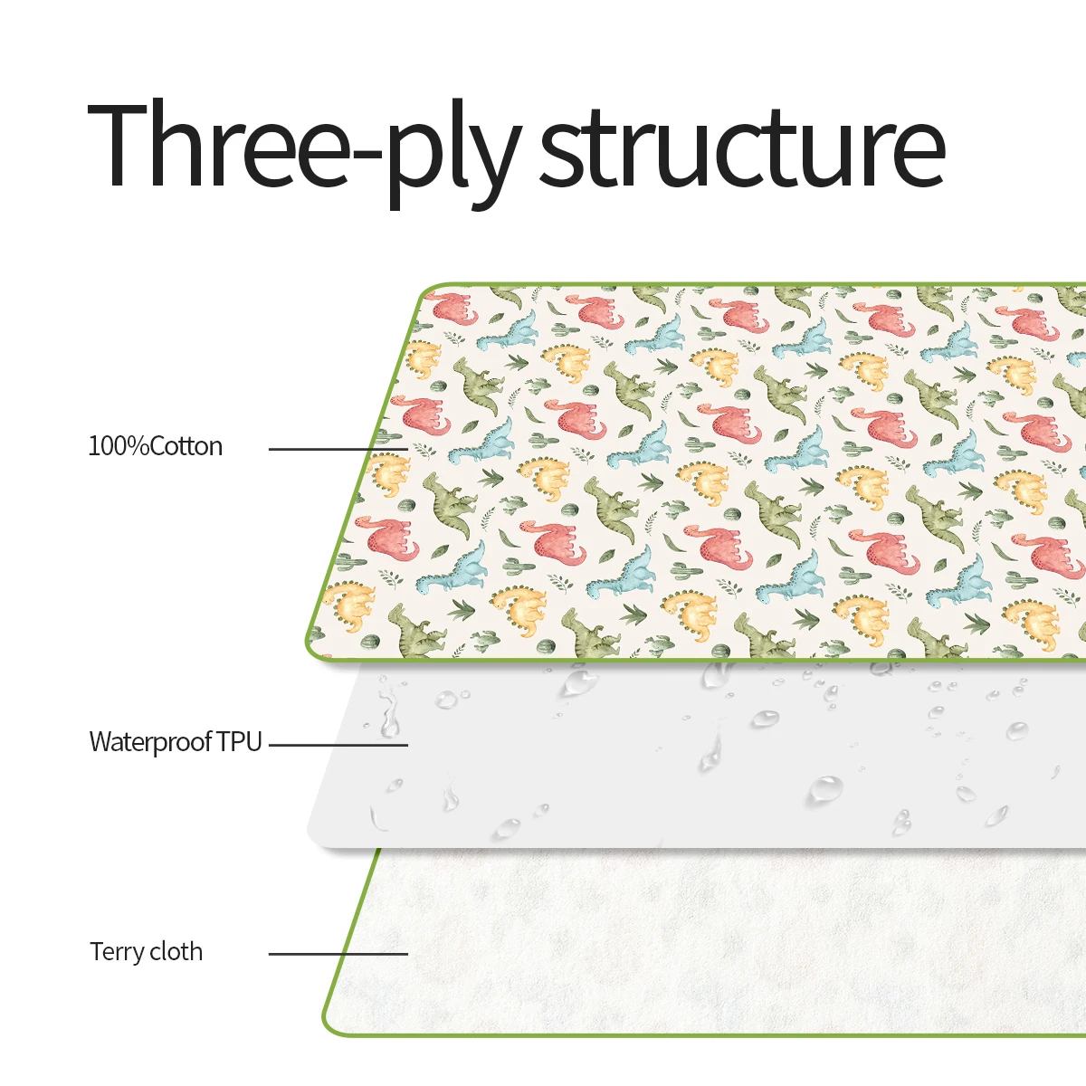 HappyFlute-alfombrilla para cambiar pañales de bebé, lavable, de 3 tamaños, de algodón suave, portátil, impermeable, cambiador, colchón para bebés - imagen 3