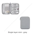 Mini Grey