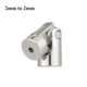 2mm to 2mm
