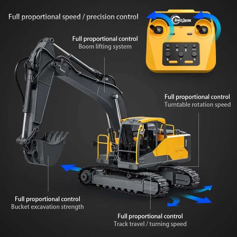 DOBLE E EC160E – Camión de juguete a escala con mando