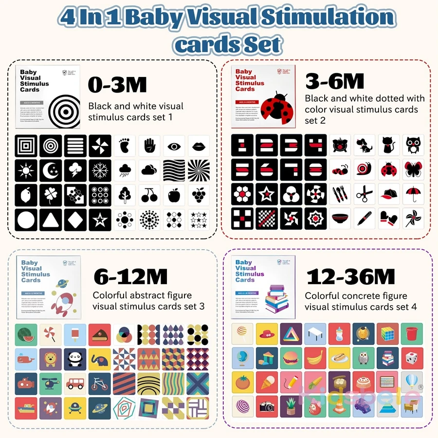 Tarjetas de alto contraste para bebés Estimulación visual 0-36 meses - imagen 4