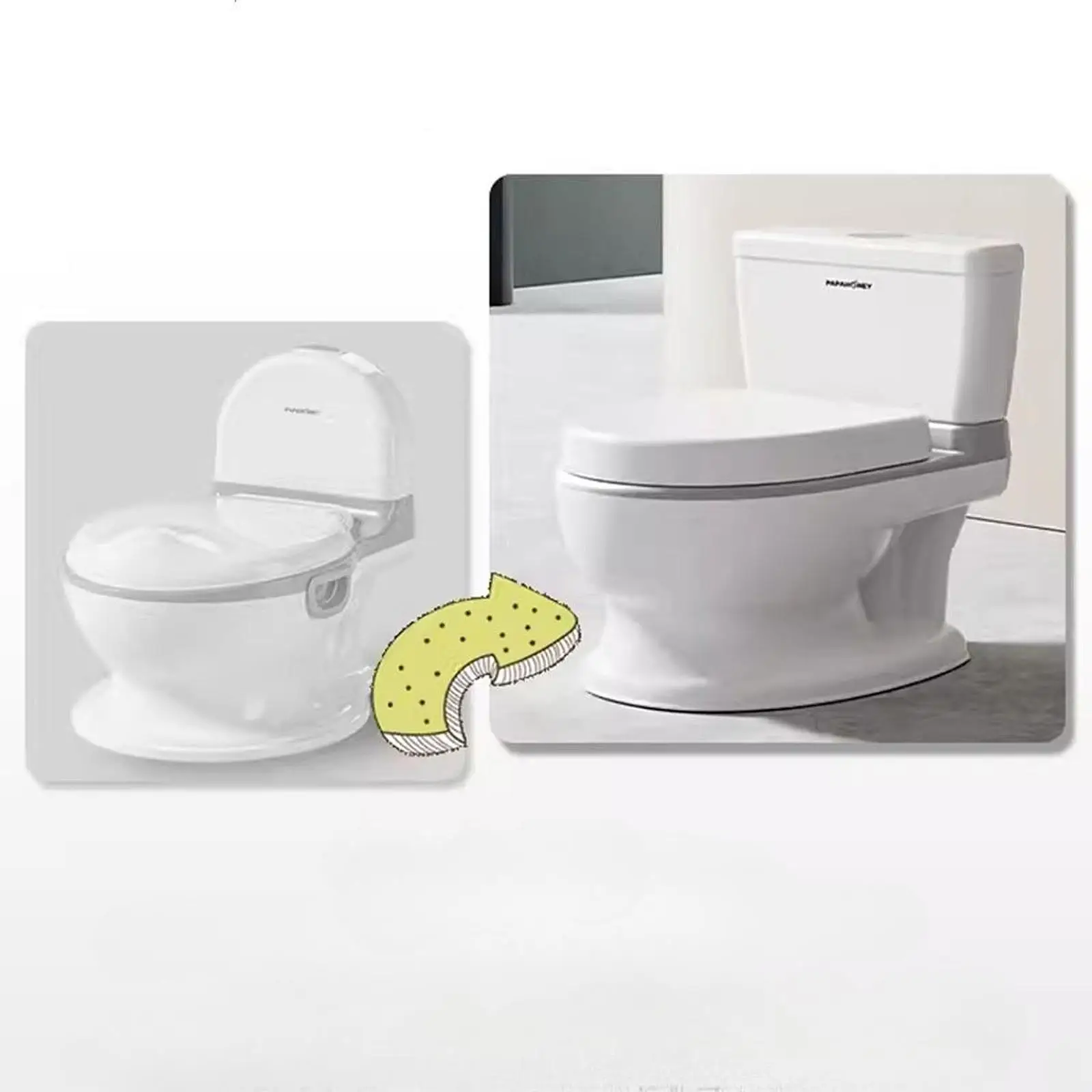 Children's Potty Toilet Simulation Training Seat with Music Comfortable Non Slip Chair for Toddler Toilet Learning