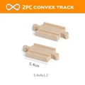 2pc convex