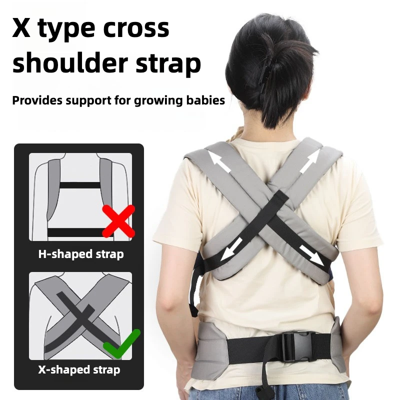 Portabebés con soporte de cintura para asiento de cadera, portabebés ergonómico frontal y trasero para recién nacidos Pro, para 0-3 años - imagen 2