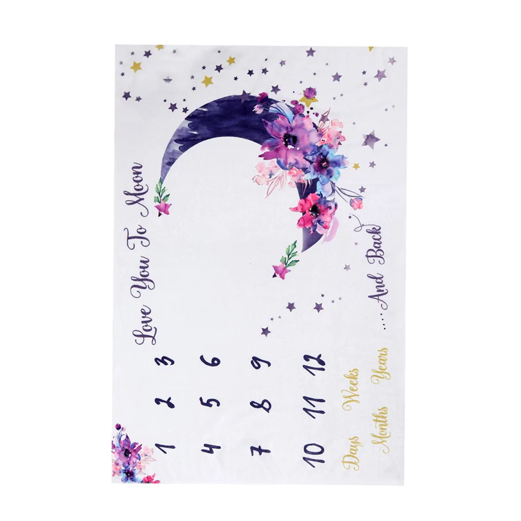 Manta mensual - Vista principal completa