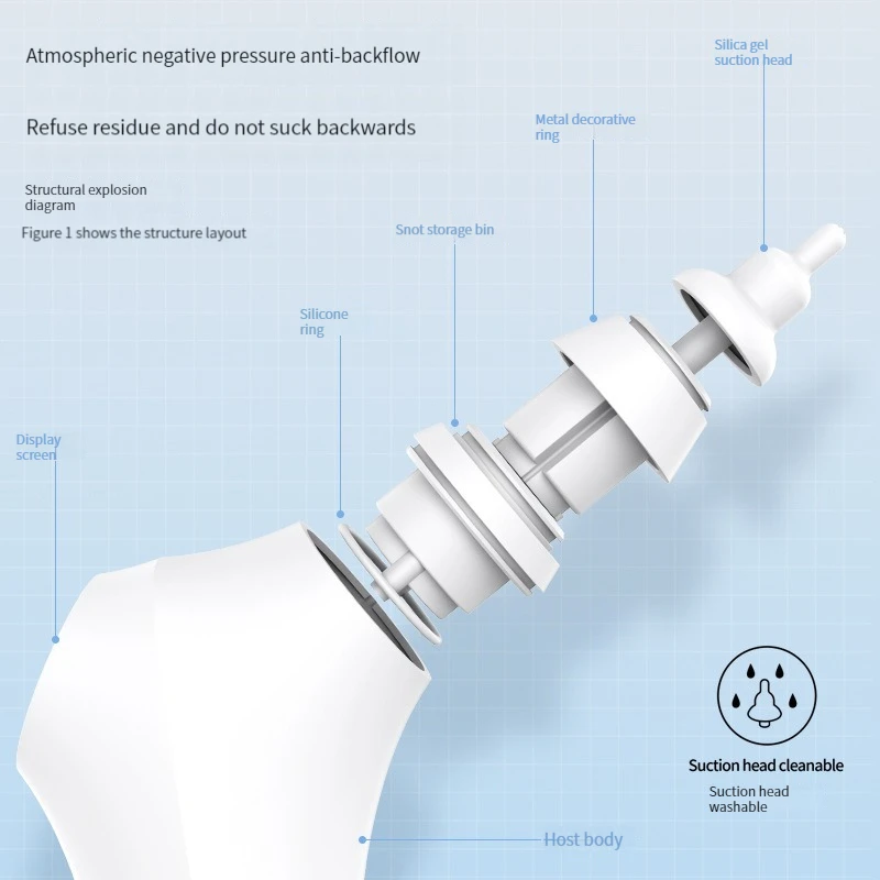Eléctrico bebé potente - Detalle dispositivo succión