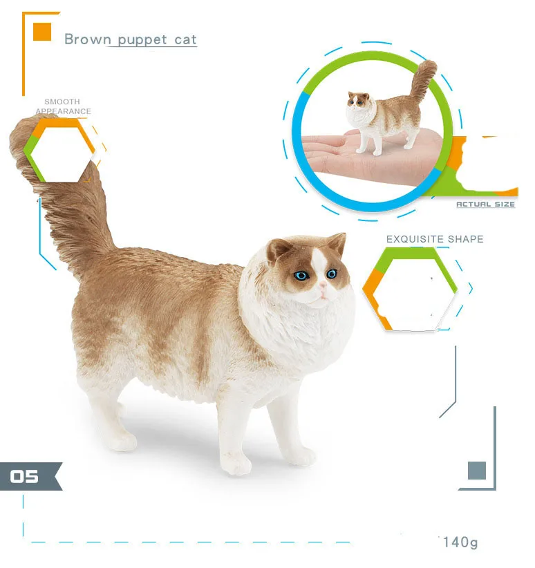 1561