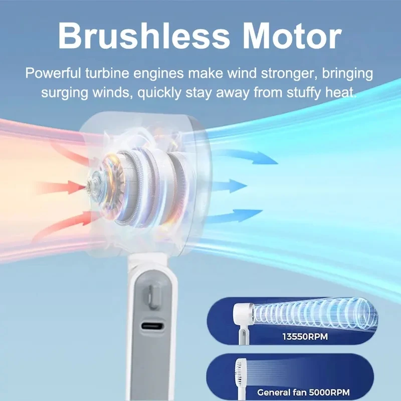 Ventilador mini plegable con pantalla digital inteligente