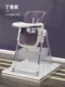 C model 2