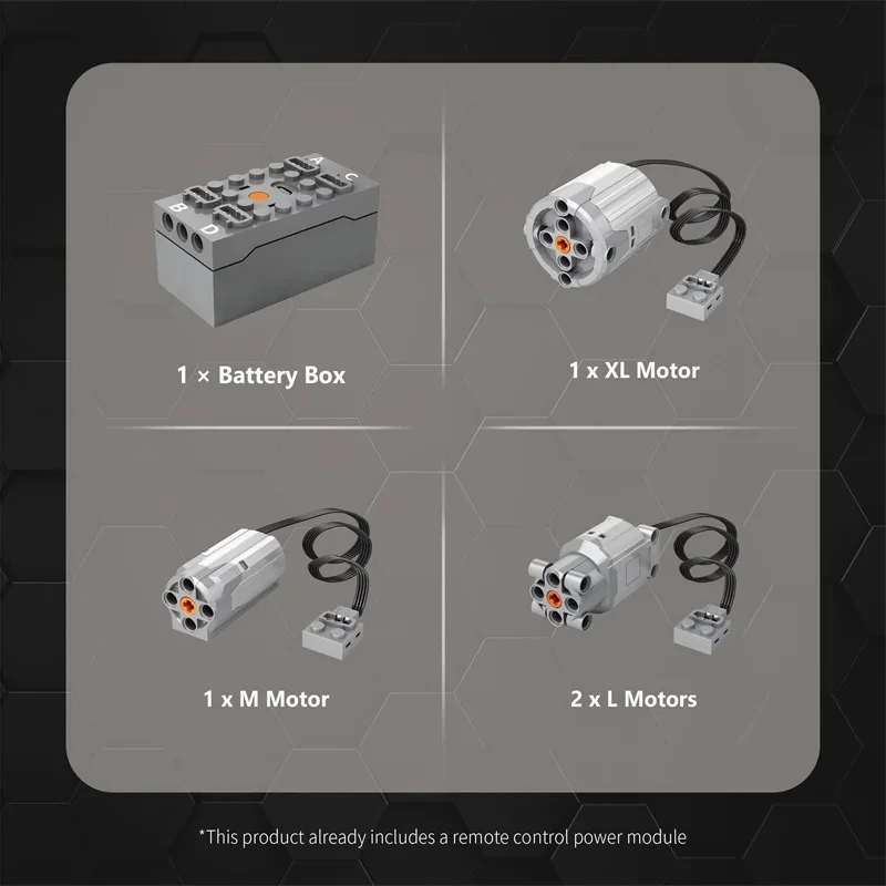 Bloques de construcción de carretilla elevadora telescópica para niños, vehículo de ingeniería urbana, modelo de coche de Control remoto, ladrillos, juguete DIY, regalos de cumpleaños, 2096 Uds. - imagen 4