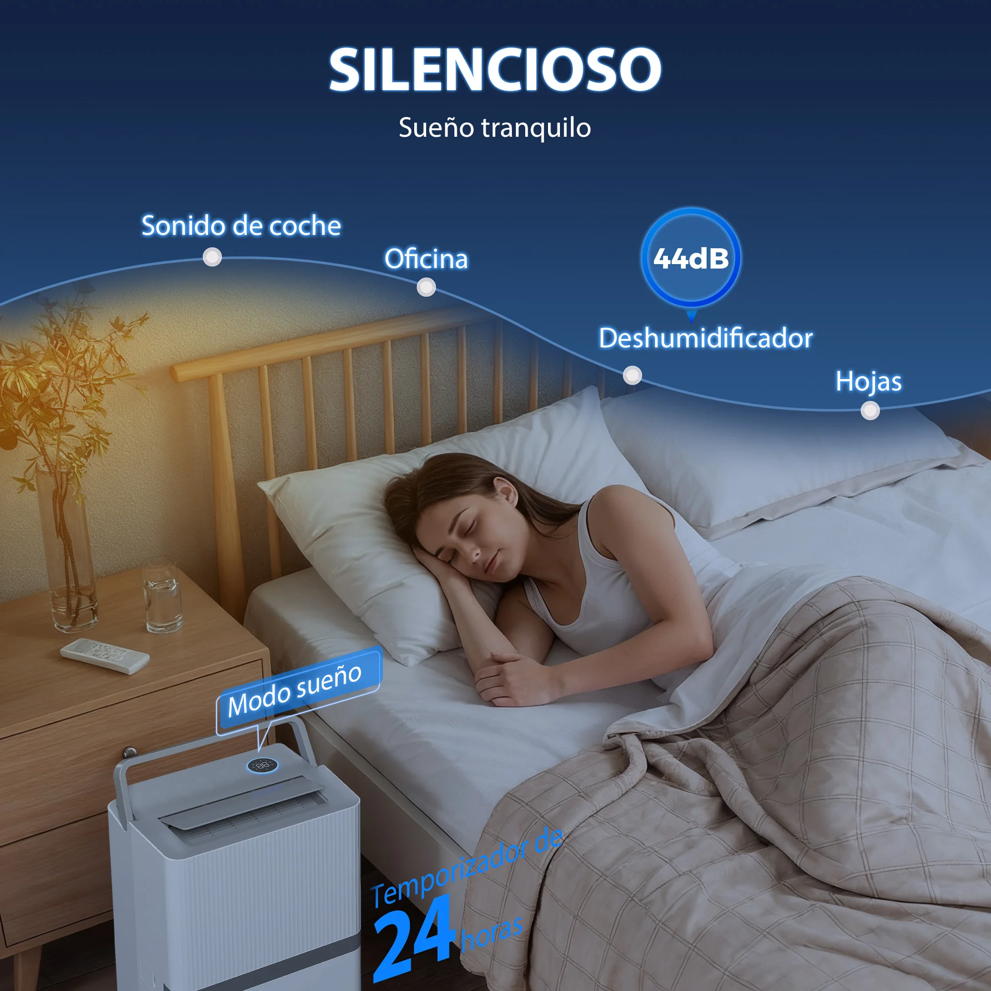 HOMCOM Deshumidificador 35L/Día, Deshumidificador de Humedad, para 40-90 ㎡, Luz Indicador de Humedad, Depósito 5,5 Litros, Drenaje Continuo, Temporizador 24H, Pantalla LED, Secado Ropa, Blanco - imagen 3