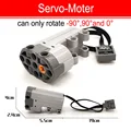 Servo-motor-Strength