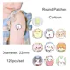 Round Patches Type A