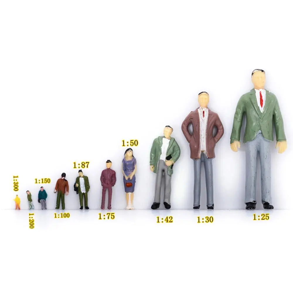 Producto completo - Tren modelo