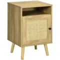 Madera Natural