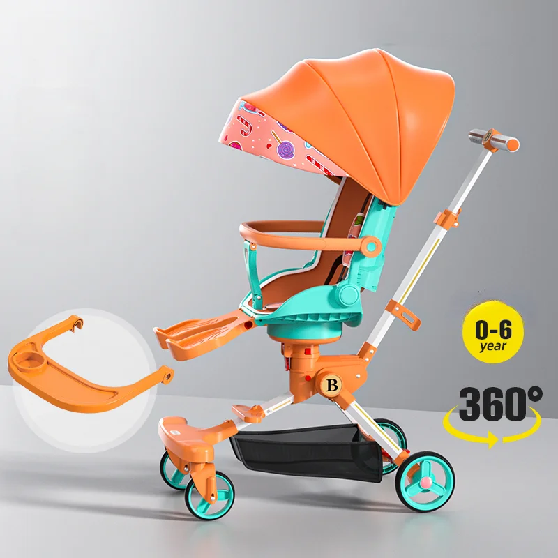 Candy orange