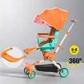 Candy orange