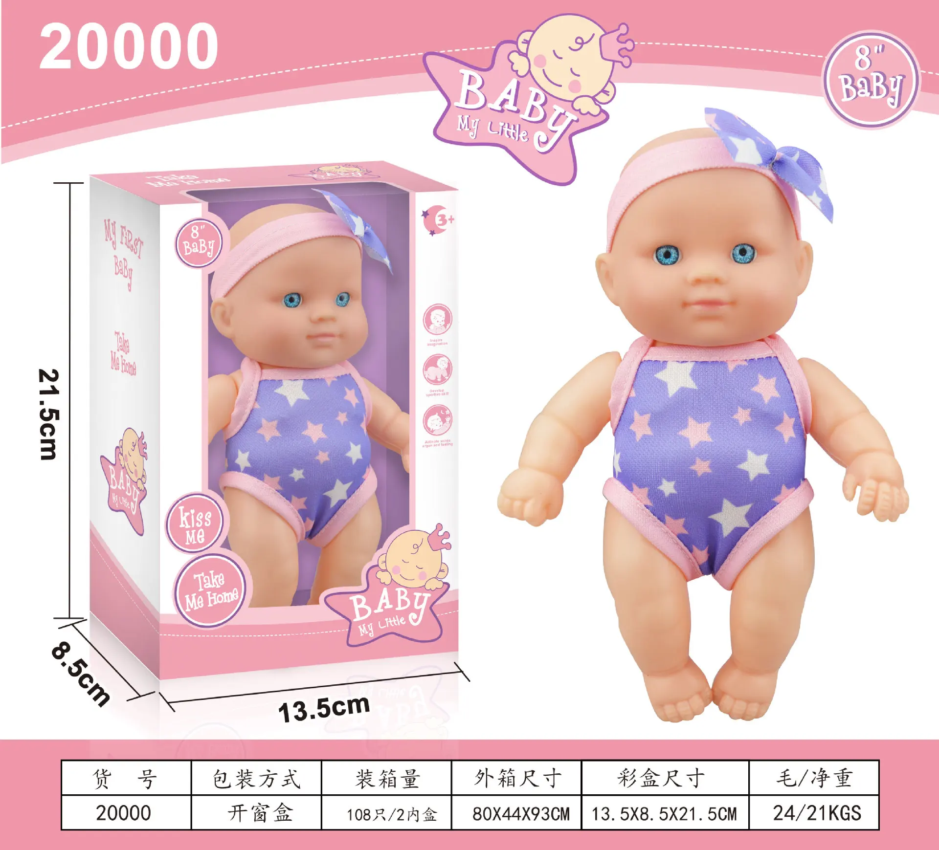 20000