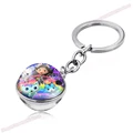 keyring5