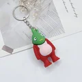 Keychain 4