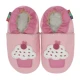 cupcake pink s