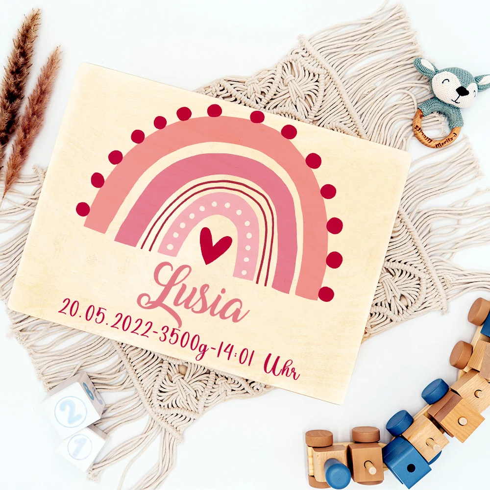 Design 4 with name