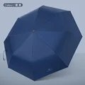 Auto UV Navy