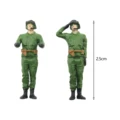 2 Figures