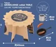 collab table set