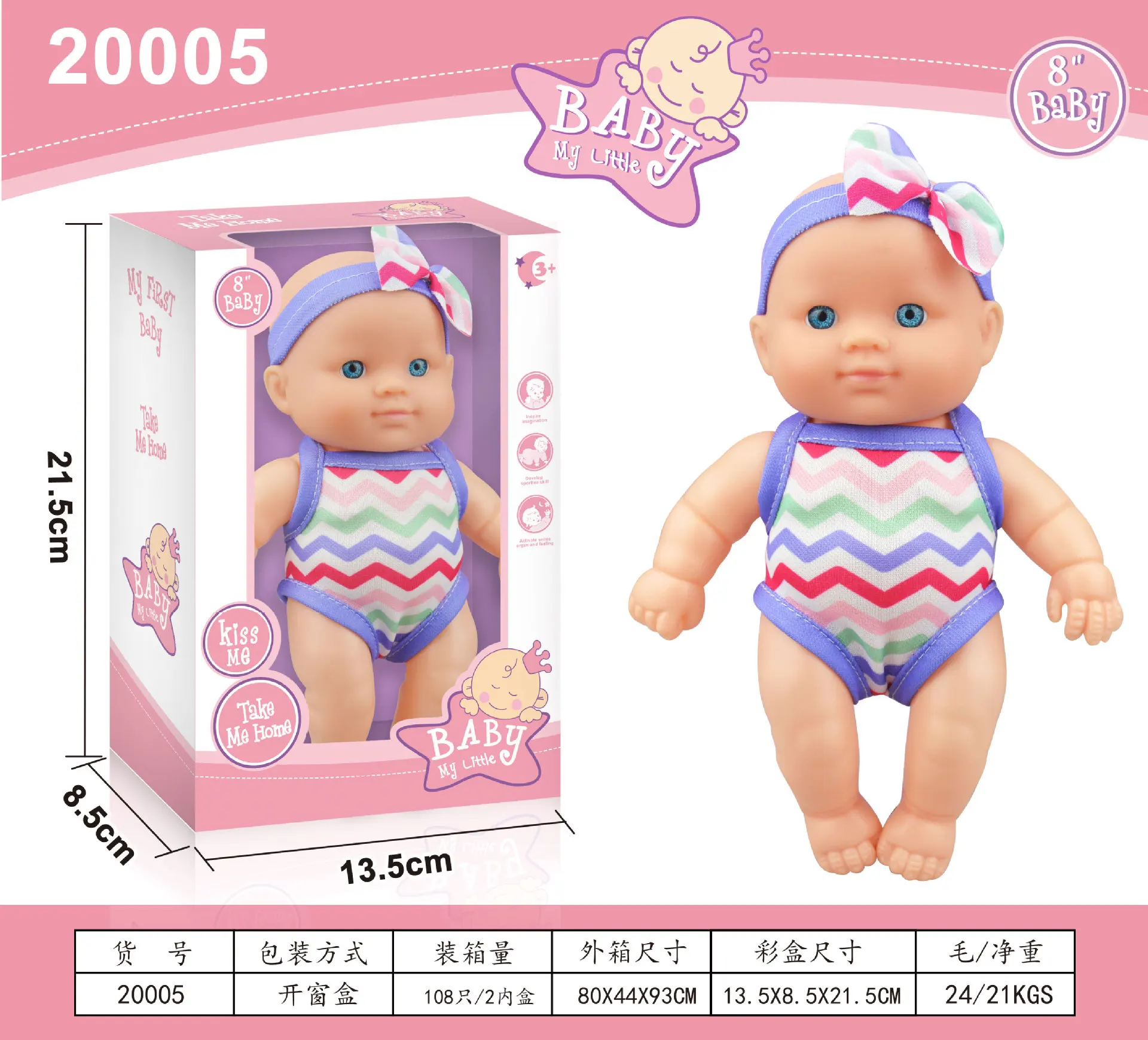 20005