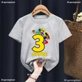 Q7R