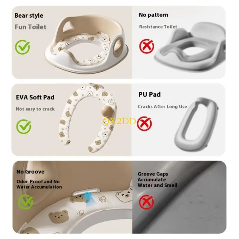 Cubierta asiento inodoro ajustable QX2D Cubierta asiento agarre no esmaltando - imagen 5
