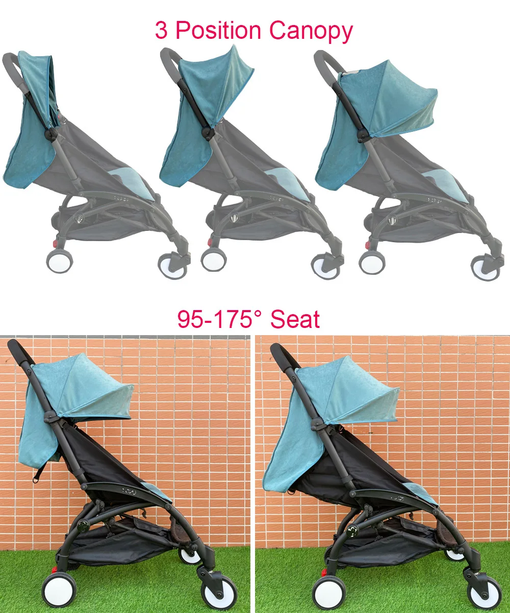 Toldo solar Babyzen Yoyo - Detalle material waterproof