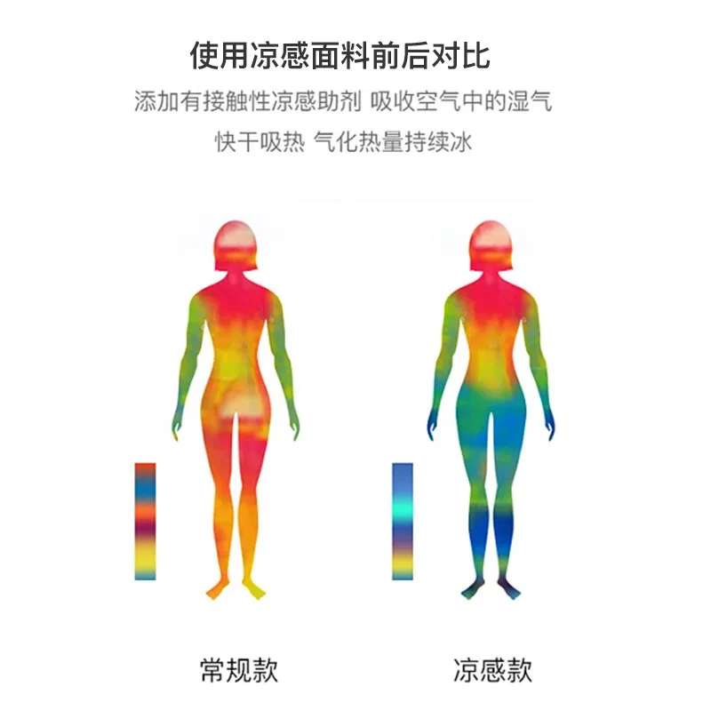 Almohada de embarazo, almohada refrescante multifuncional para mujeres embarazadas, almohada para dormir lateral, soporte Abdominal para dormir lateral - imagen 2