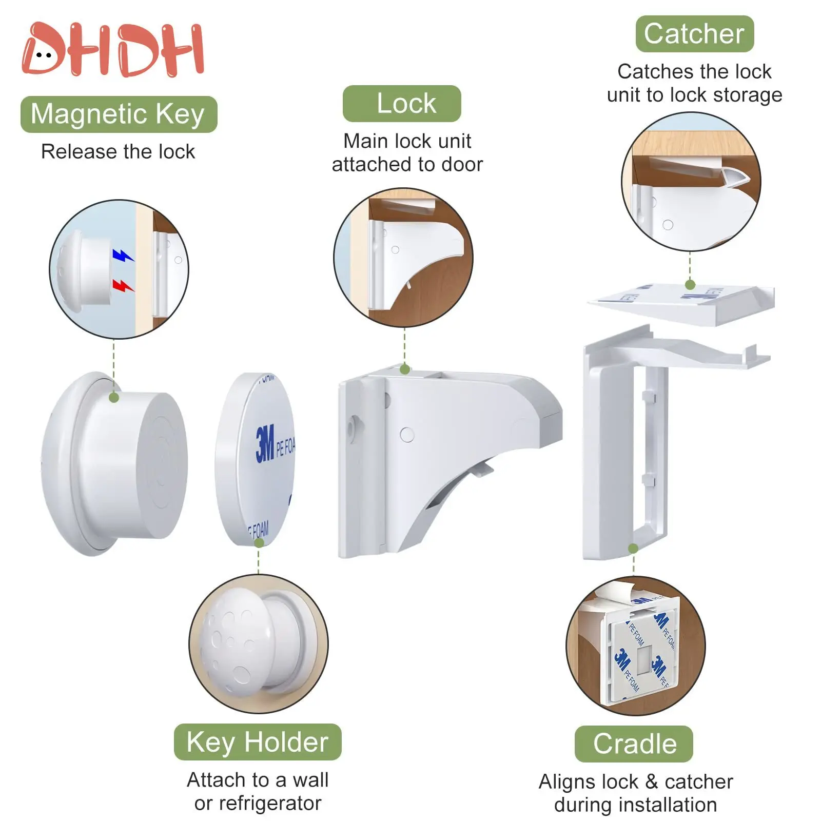 Nuevo estilo, cerradura de seguridad para bebés, cerraduras magnéticas invisibles, productos a prueba de bebés, accesorios de seguridad, autoadhesivo o tornillo fijo - imagen 4