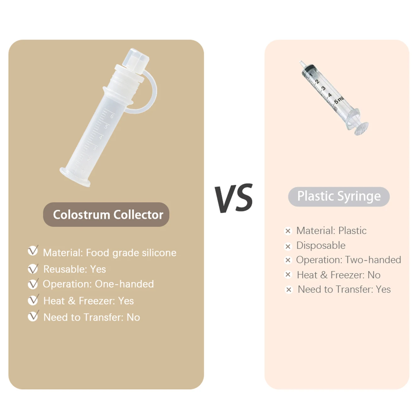 Recolectores de calostro silicona para leche materna del bebé - imagen 4