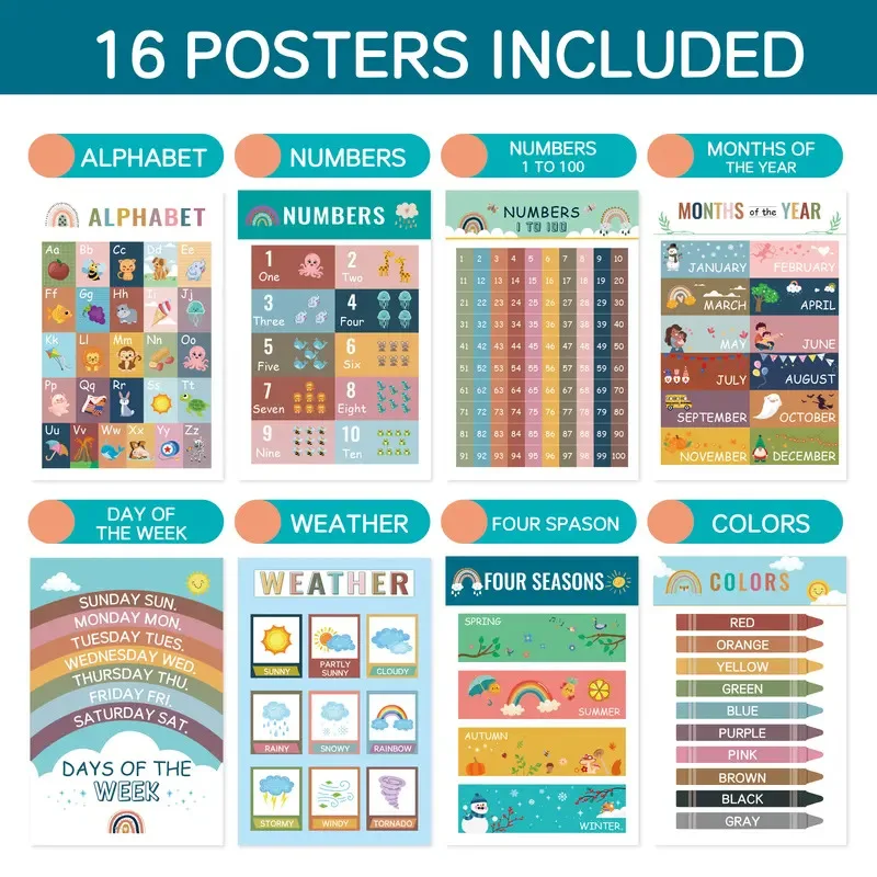 Póster de tabla de pared en inglés para educación temprana, 16 Uds., Montessori, tarjeta ocupada repetidamente, libro a juego para niños, juguetes, regalo - imagen 3