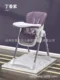 A model 2
