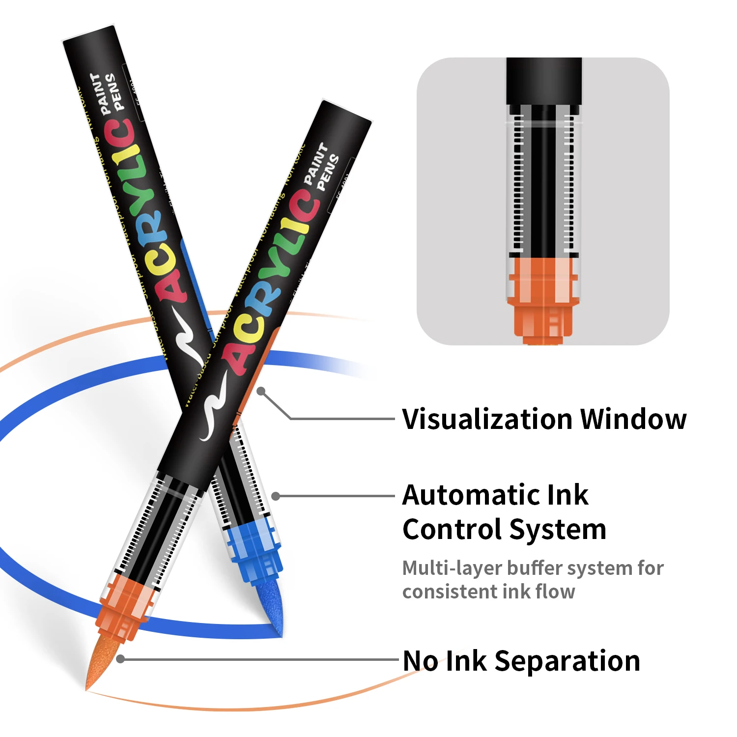 Bolígrafo de pintura acrílica con punta de pincel suave, control automático de tinta, resistente al agua y de alta saturación, ideal para madera, metal, plástico, lienzo, tela, - imagen 3